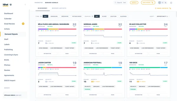 The promoter demand-signals discovery board, listing emerging artists as cards with an opportunity score, a weighted signal bar, a 60-day demand trend line, and Interested or Pass actions.